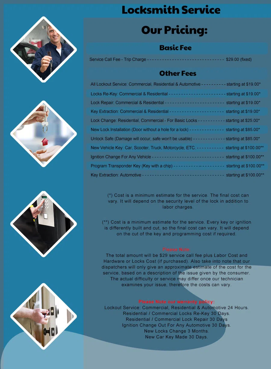 Goodlettsville Locksmith Store Goodlettsville, TN 615-617-6515